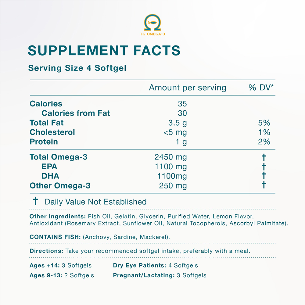 MacuHealth TG Omega-3 Supplement - 1