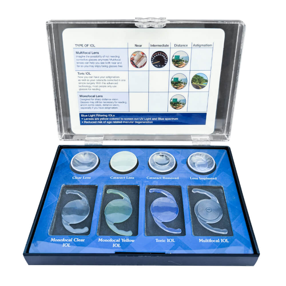 Cataract & IOL Counseling Kit - 1