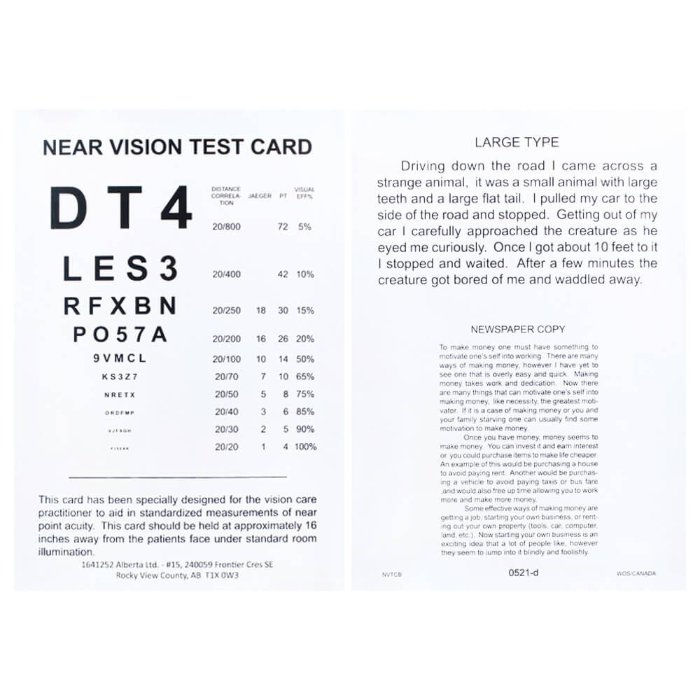 Near Vision Test Card