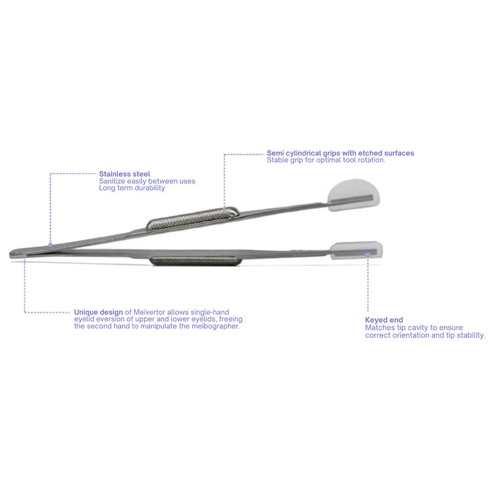 Meivertor Handle - 3